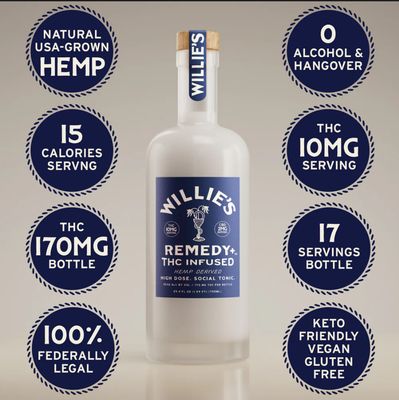 Willie&#39;s Remedy +
