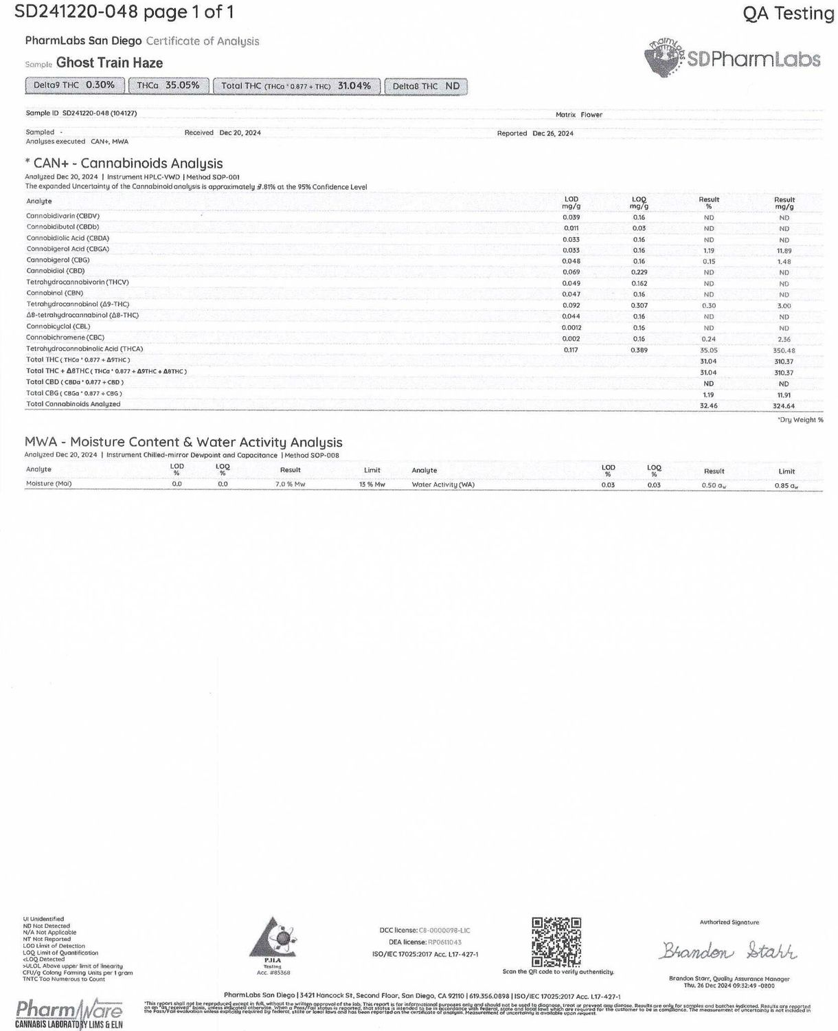 Flower- Ghost Train Haze