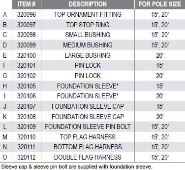Telescoping Flagpole Replacement Parts