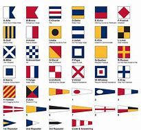 International Code of Signal Set