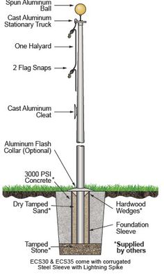Commercial Flagpoles