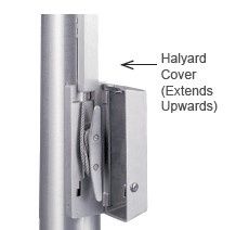 Halyard Covers with Mounting Screws