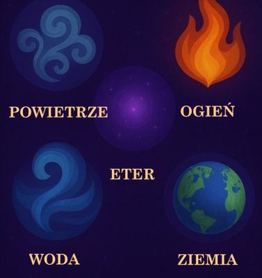 Pięć Żywiołów