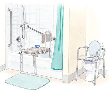 Bathroom Safety Equipment