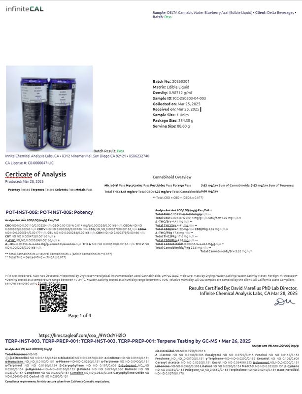 Delta Cannabis Water 10mg Blueberry Açaí
