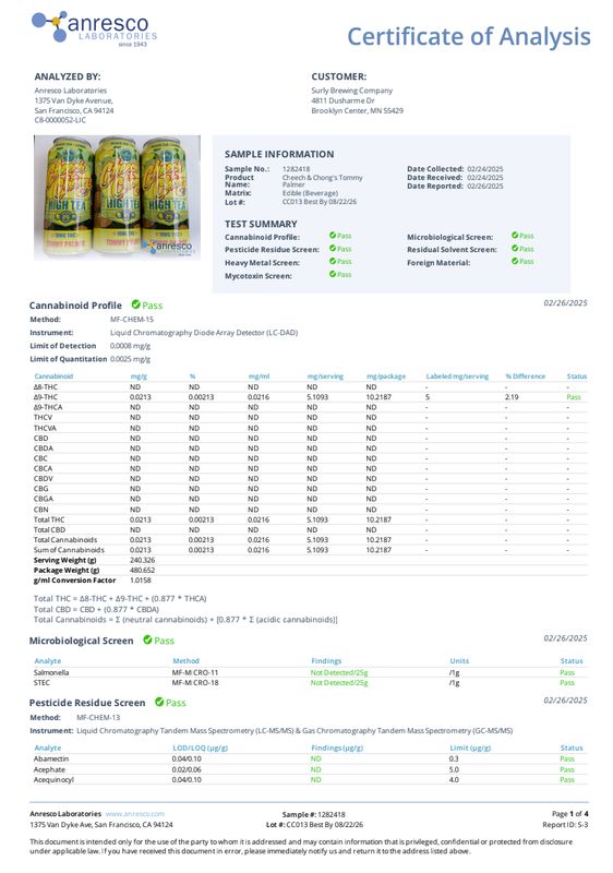 Cheech And Chong's Tommy Palmer THC Drink