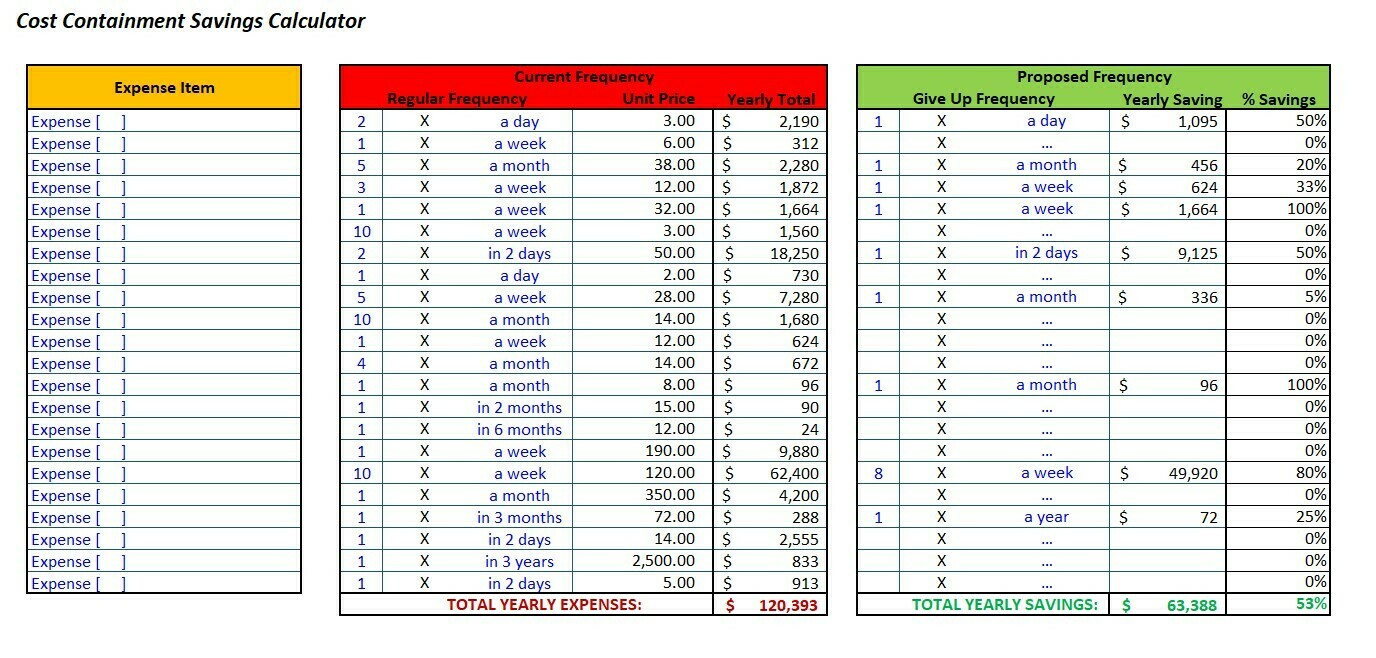 Cost Containment Template