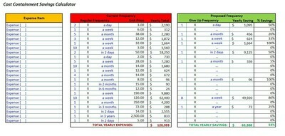 Cost Containment Savings Calculator