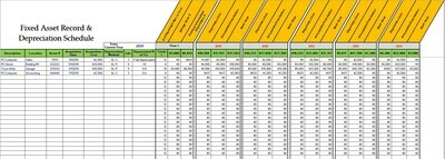 Fixed Asset Depreciation Schedule