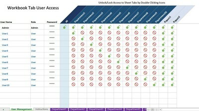 User Access by Sheet