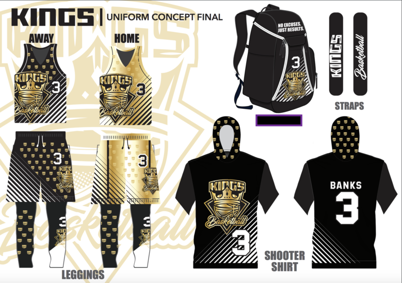 KINGS total package (to pay in full)