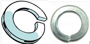 ZINC SPLIT LOCK WASHERS