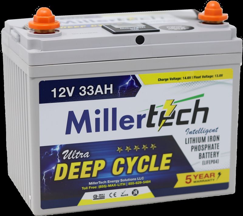 12V LITHIUM BATTERY