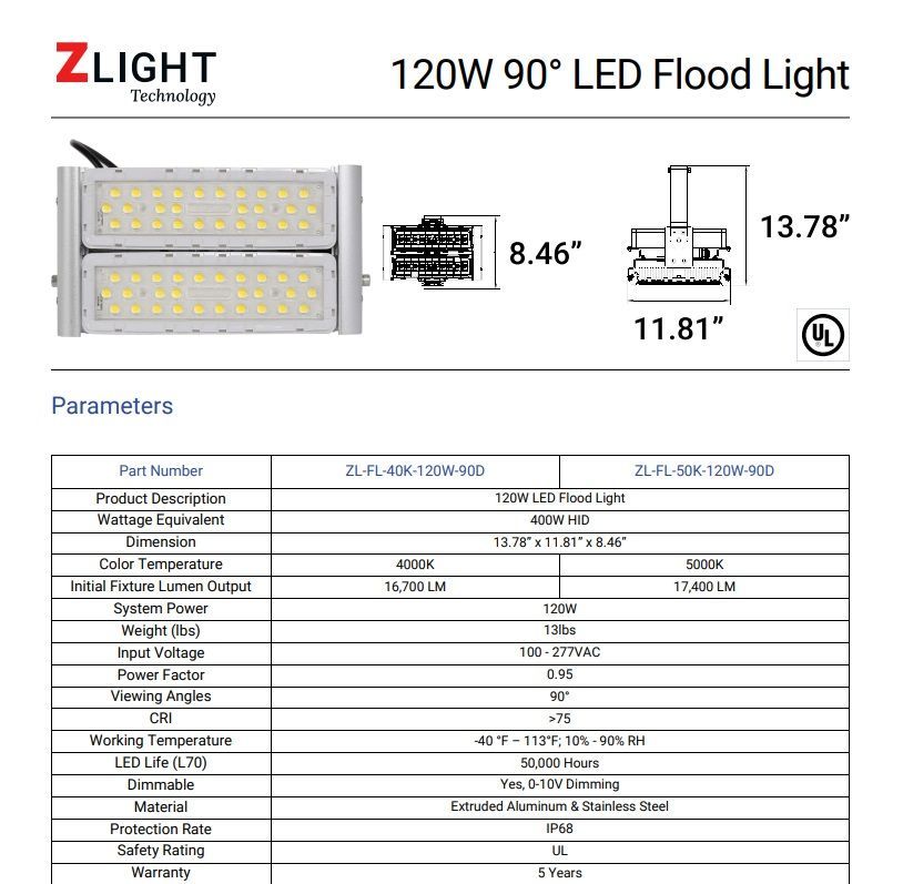 Zlight LED Flood Light (120W)