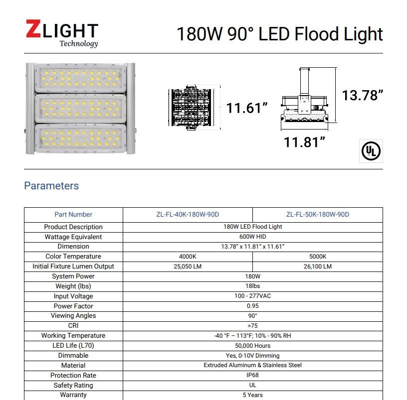 Zlight LED Flood Light (180W)