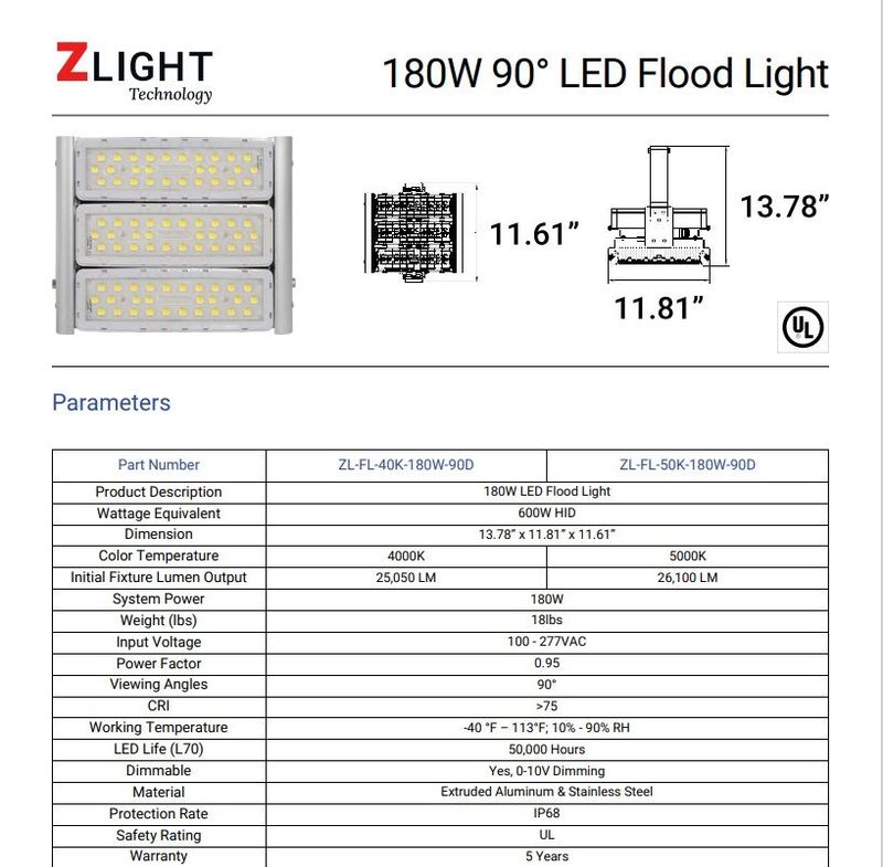 Zlight LED Flood Light (180W)