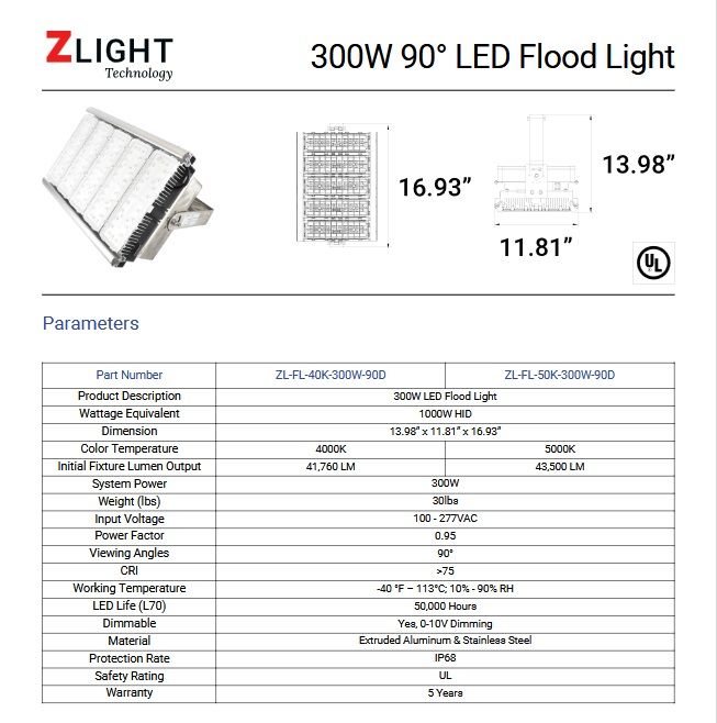 Zlight LED Flood Light ( 300W )