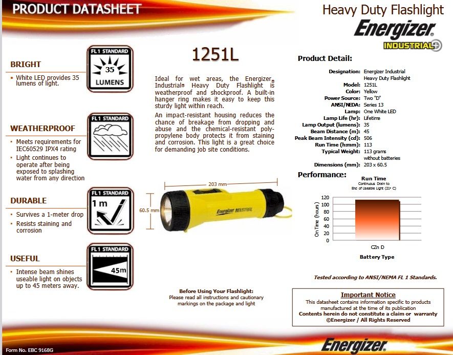 Energizer 1251L Energizer 1251L