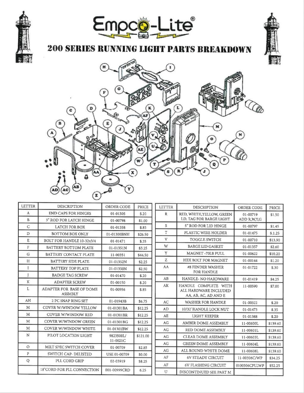 EMPCO BARGE LIGHT PARTS BREAKDOWN LIST