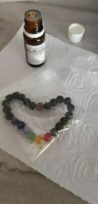 Aromathérapie