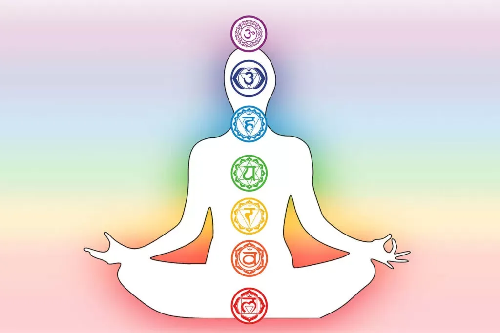 Harmonisation des 7 chakras