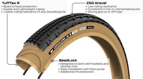 Panaracer GravelKing SK 700X45C Tan Sidewall