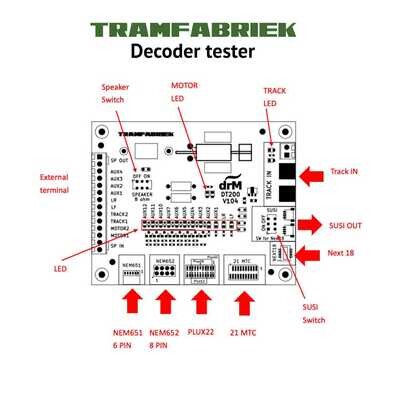 Decoder Tester Board