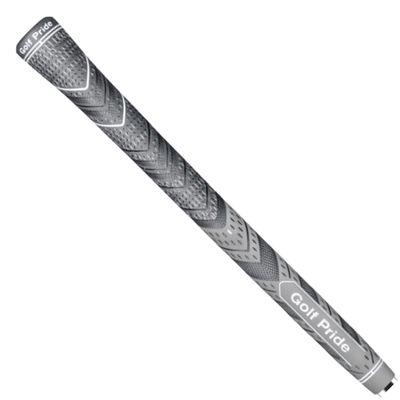 Grips