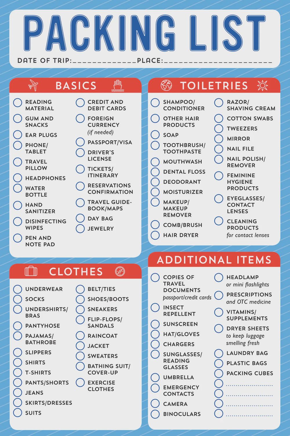 Packing List