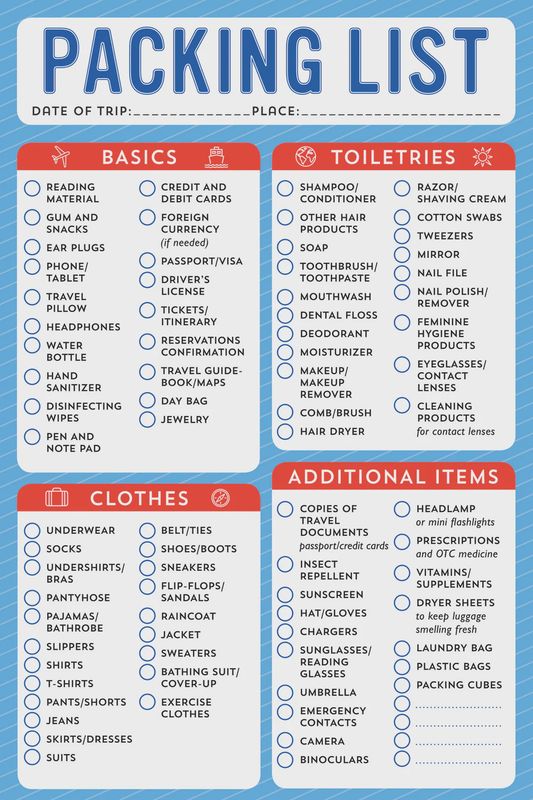 Packing List