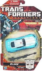 Transformer Generation- Blurr