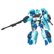 Used Transformers Generation- Blurr
