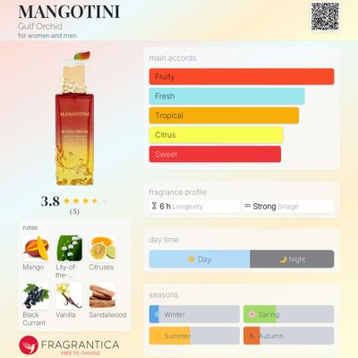 MANGOTINI by Gulf Orchid (2ml decant)