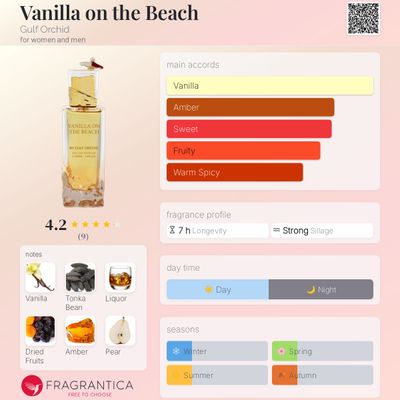Vanilla on the Beach by Gulf Orchid (2ml decant)