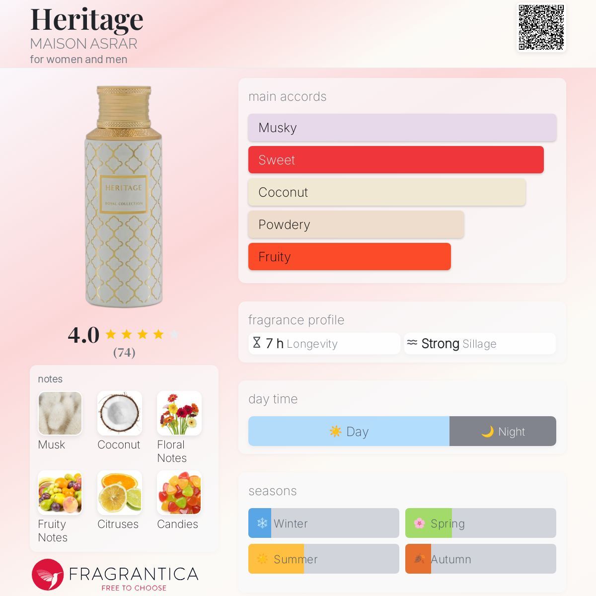 Heritage by MAISON ASRAR  (2ml decant)