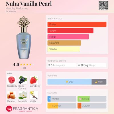 Nuha Vanilla Pearl by Khadlaj Perfumes (2ml decant)