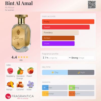 Bint Al Amal by Al Absar  (2ml decant)
