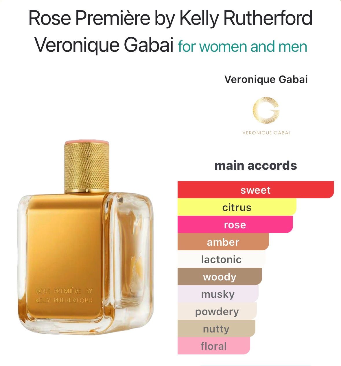 Rose Premiere by Veronique Gabai (2 ml decant)