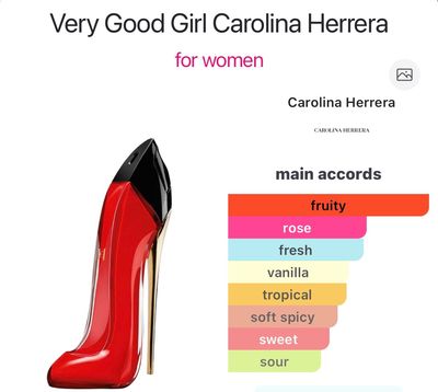 Very Good Girl by Carolina Herrera (2 ml decant)