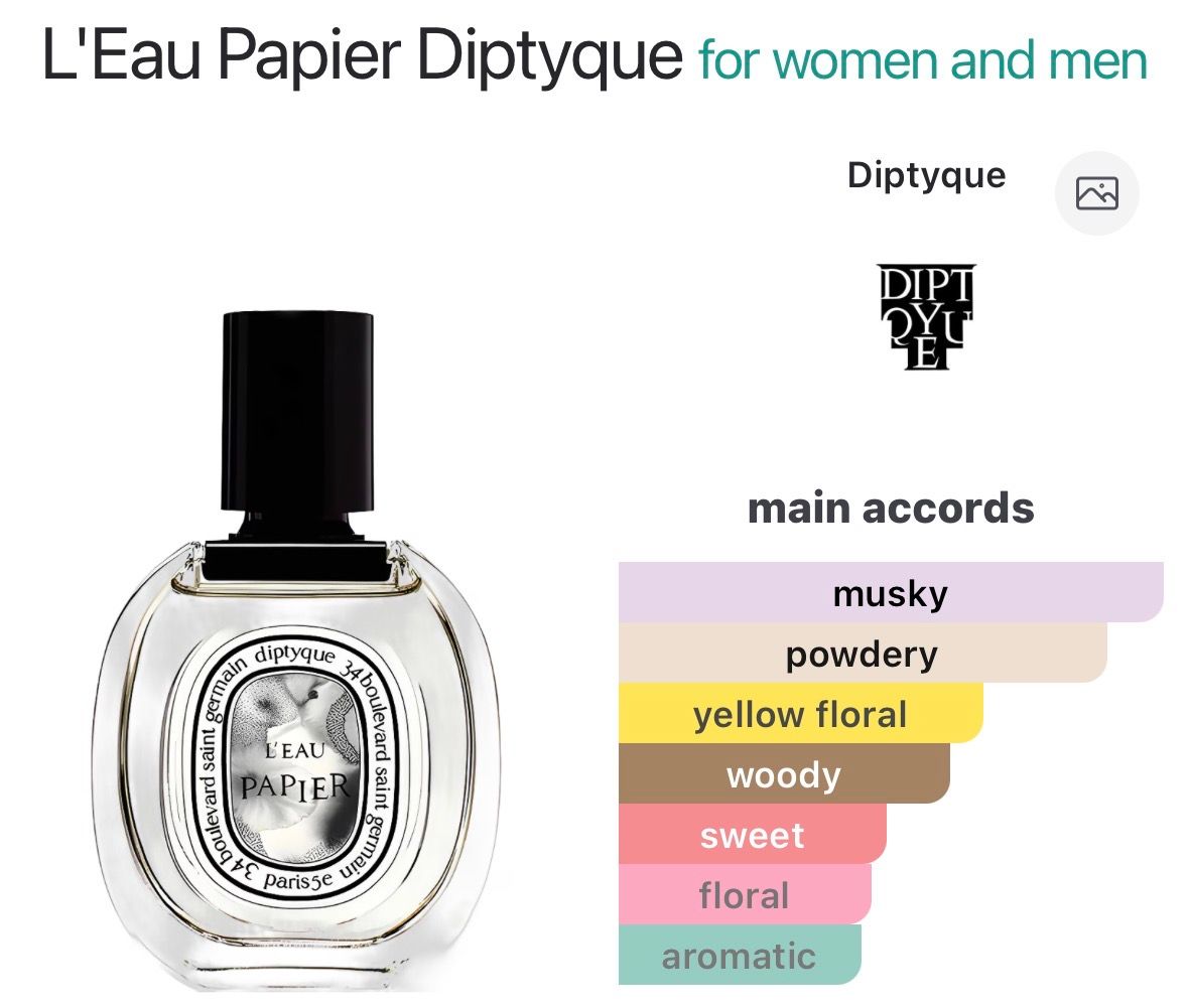 L’eau Papier by Diptyque (2 ml decant)
