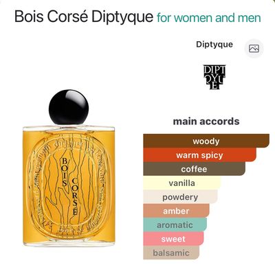 Bois Corse by Diptyque (2 ml decant)