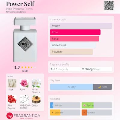 Power Self by Initio Parfums Prives (2 ml decant)