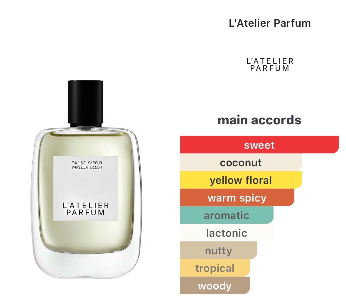 Vanilla Blush by L'Atelier Parfum  (2 ml decant)