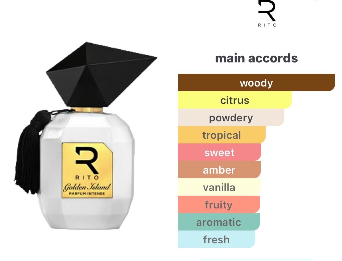 Golden Island by Rito (2 ml decant)
