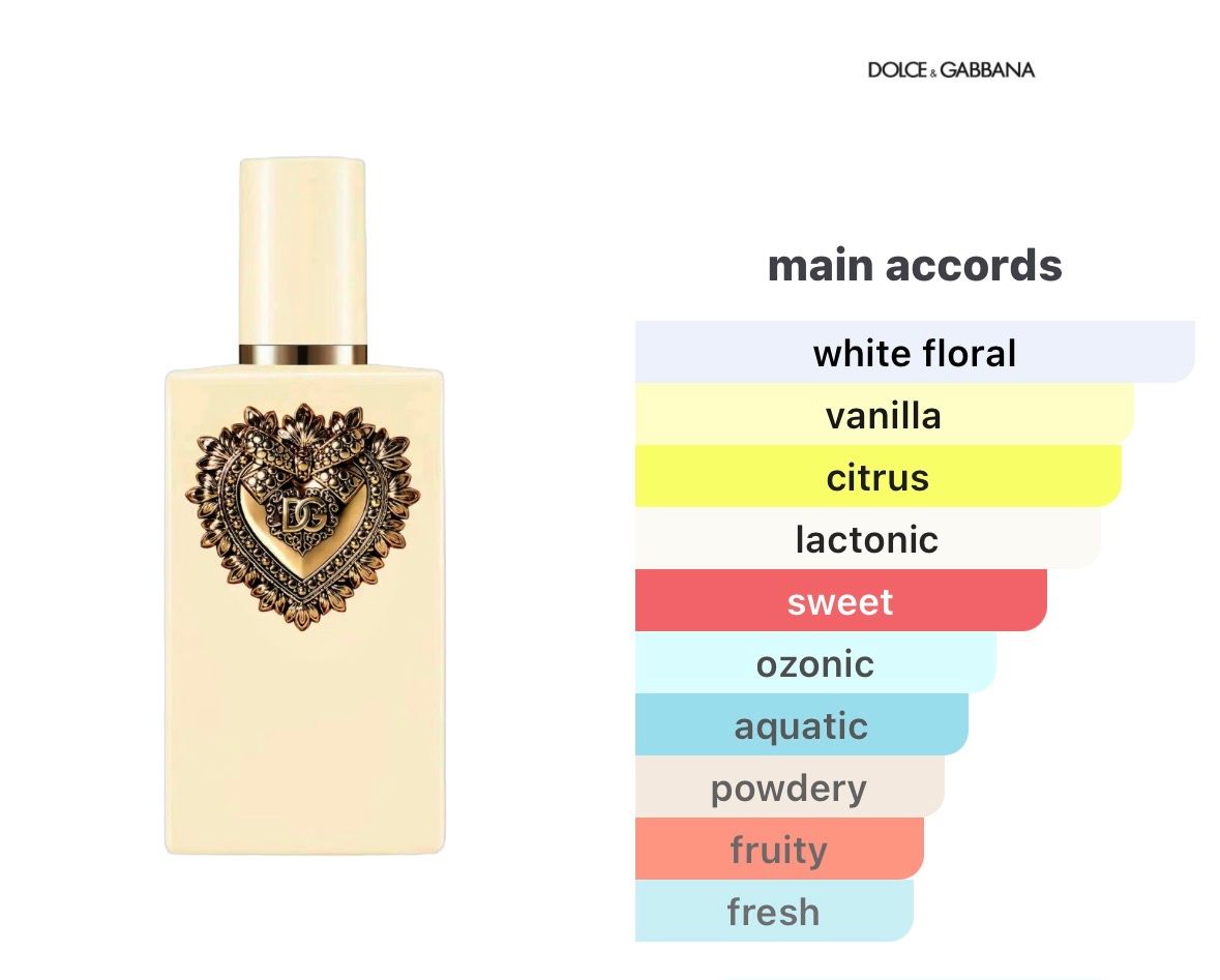 Your Devotion Eau de Parfum Intense by Dolce&amp;Gabbana  (2 ml decant)