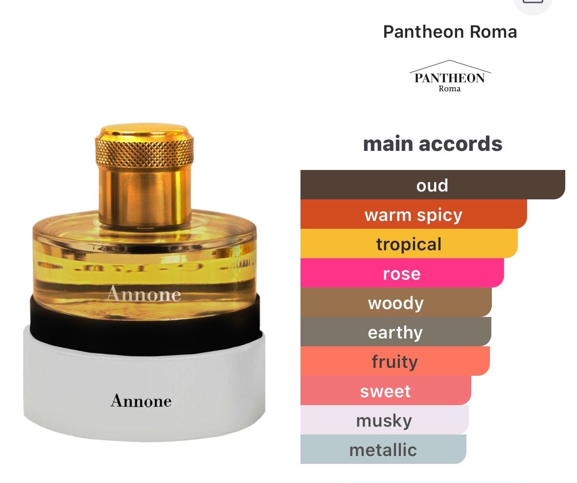 Annone by Pantheon Roma (2 ml decant)