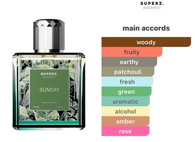Sunday by Superz. (2 ml decant)