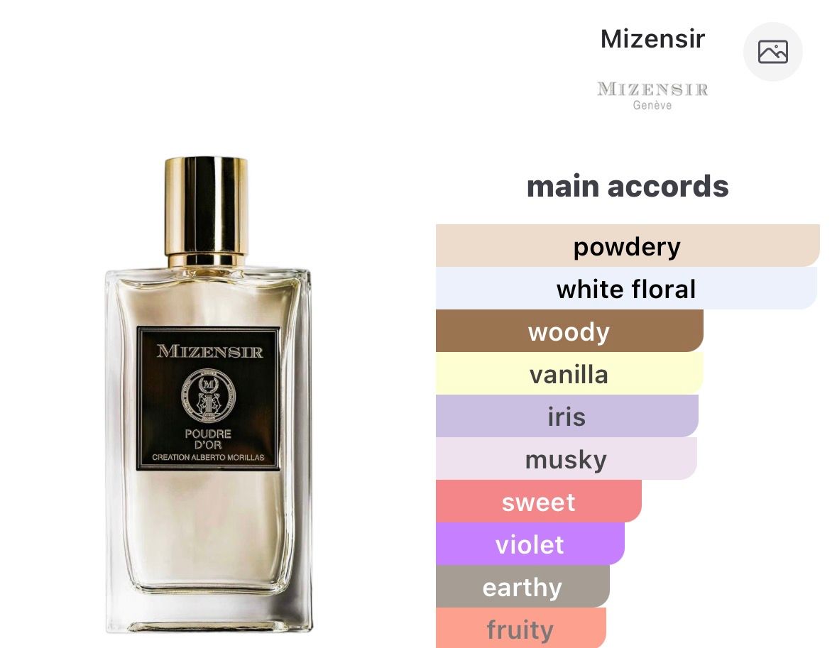 Poudre d'Or by Mizensir (2 ml decant)