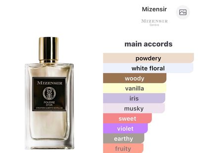 Poudre d'Or by Mizensir (2 ml decant)