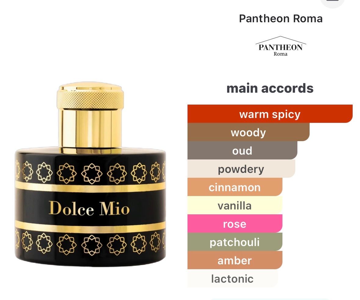 Dolce Mio by Pantheon Roma (2 ml decant)